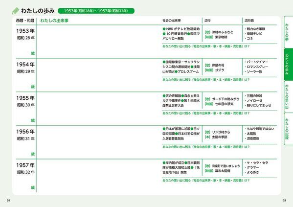 高齢者医療の第一人者・和田秀樹先生が監修　自分史をつくりながら豊かな老後が設計できる『人生ノート』発売