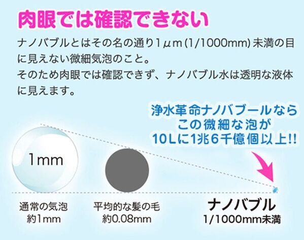 ナノバブル発生と塩素除去を一体化した“水まわりの新定番”「髪がきしむ」「肌がつっぱる」に着目したシャワーアタッチメント「浄水革命ナノバブール」3月18日(水)新発売