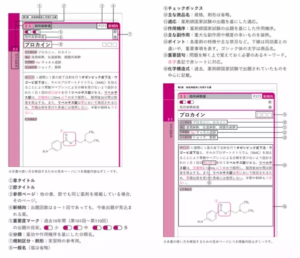 累計3万部の薬学生向け定番書籍「薬単(薬学生のための薬単)」が2026年4月にリニューアル発売！