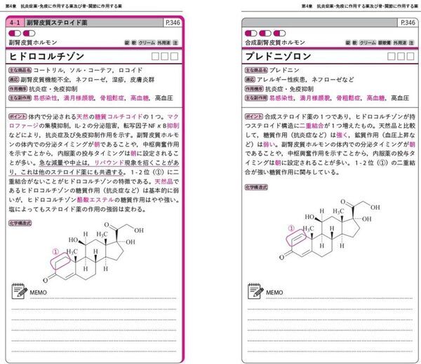 累計3万部の薬学生向け定番書籍「薬単(薬学生のための薬単)」が2026年4月にリニューアル発売！