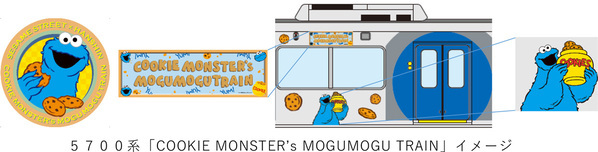 セサミストリートと阪神グループのコラボレーションが始まります