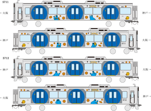 セサミストリートと阪神グループのコラボレーションが始まります