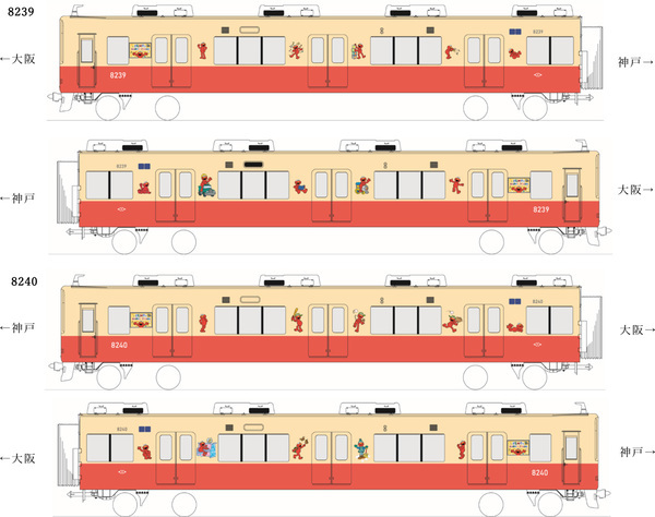 セサミストリートと阪神グループのコラボレーションが始まります