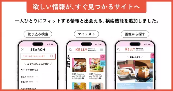 ナゴヤ発・人気Webメディア「日刊KELLY」が大刷新　東海の“グルメ＆おでかけ”情報メディア「KELLY Web」誕生！