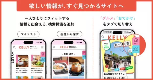 ナゴヤ発・人気Webメディア「日刊KELLY」が大刷新　東海の“グルメ＆おでかけ”情報メディア「KELLY Web」誕生！