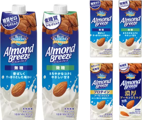 アーモンドミルク、日本上陸以来“過去最高”の売上を記録！アーモンドミルク市場は販売額約325億・販売量約7万kl―金額・数量ともに増加