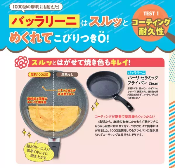 【LDKで2冠受賞】バッラリーニ「バーリ セラミックフライパン26cm」が『LDK』で総合A評価＆コーティング耐久性1位を獲得