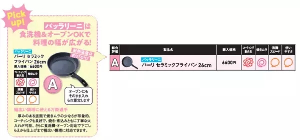 【LDKで2冠受賞】バッラリーニ「バーリ セラミックフライパン26cm」が『LDK』で総合A評価＆コーティング耐久性1位を獲得