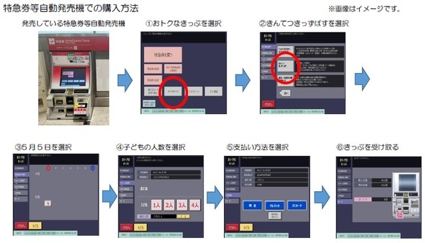 ～きんてつ旅育キャンペーン～こどもの日限定利用 １００円で全線乗り放題「きんてつきっずぱす」を発売！！