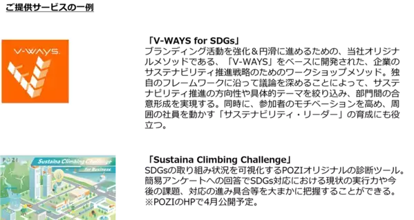 東急エージェンシー SDGsプランニング・ユニット「POZI」ビジネスパーソンのサステナビリティ　意識ギャップ調査発表