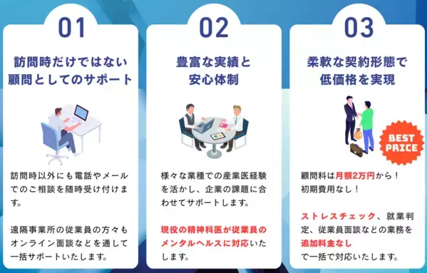 “産業医がいない”97％の企業へ北海道産業医オフィスが『顧問ドクター』サービスを本格開始