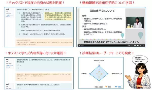 「長持ち脳検定」4月30日まで試用版公開中　先着1,000名様まで今なら無料で受検できます！！