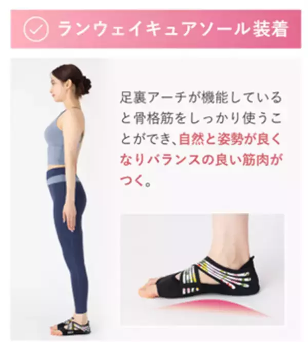 立ち仕事の足の疲れ・姿勢ケアに『RunwayCureSole』がInstagramフォロワー1,000人突破｜抽選で10名様にプレゼントキャンペーン開催