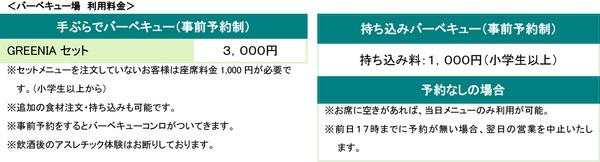 ゴールデンウイークは六甲山で大冒険！日本最大級のアスレチックで外遊びを満喫