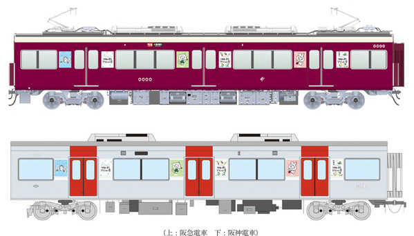 SDGsに向けた活動を、「知る」から「一緒に取り組む」へ～新たなラッピング列車「ゆめ・まちアクション号」お披露目～～イベント「ゆめ・まちアクション隊」の開催～