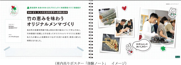 SDGsに向けた活動を、「知る」から「一緒に取り組む」へ～新たなラッピング列車「ゆめ・まちアクション号」お披露目～～イベント「ゆめ・まちアクション隊」の開催～