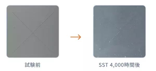 国内初※「完全1液・水性」でサビを止める。常温亜鉛めっきの“ローバル”より新製品「水性ローバルONE」モニター募集を4月1日より開始！