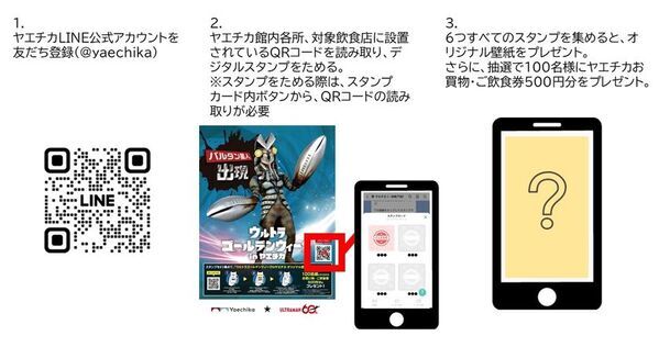 ゴールデンウィークは、ヤエチカがウルトラ級に熱くなる！「ウルトラゴールデンウィーク in ヤエチカ」4月28日(火)～5月10日(日)開催