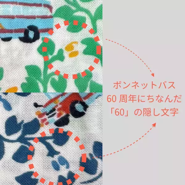 「ボンネットバス手ぬぐい」４月１７日（金）より発売