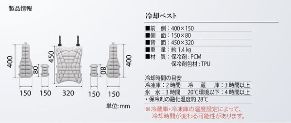 猛暑対策の新商品！特許取得の冷却ベスト・パッドなど6種類を開発　2026年4月中旬 クラウドファンディング開始