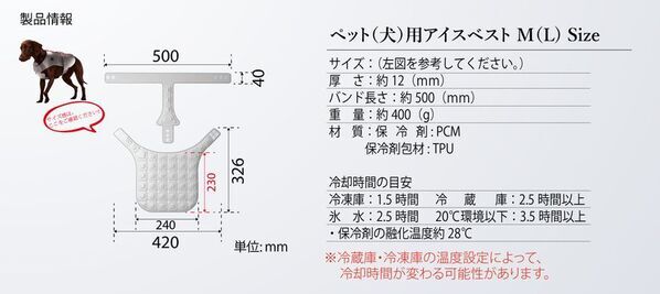 猛暑対策の新商品！特許取得の冷却ベスト・パッドなど6種類を開発　2026年4月中旬 クラウドファンディング開始