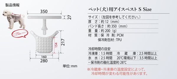 猛暑対策の新商品！特許取得の冷却ベスト・パッドなど6種類を開発　2026年4月中旬 クラウドファンディング開始
