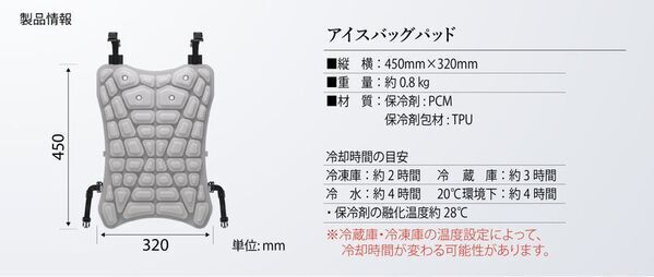 猛暑対策の新商品！特許取得の冷却ベスト・パッドなど6種類を開発　2026年4月中旬 クラウドファンディング開始