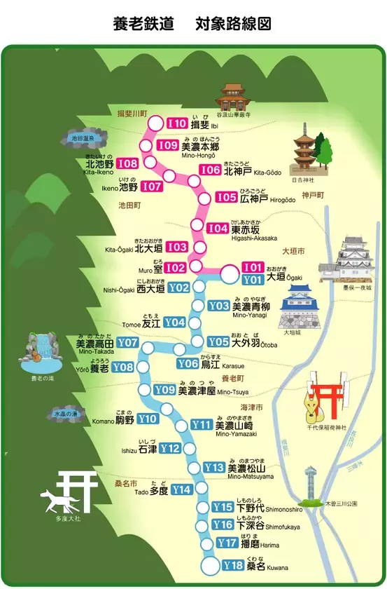 養老鉄道のご利用がより便利に！「1日フリーきっぷ」と「通勤定期券」をモバイルチケットで販売開始
