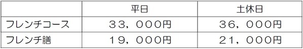 ～名古屋・伊勢志摩を結ぶ新たな観光列車 ２０２６年１１月１日（日）運行開始～レストラン列車「Les Saveurs 志摩（レ・サヴール・しま）」運行情報・自社および旅行会社での販売等が決定！