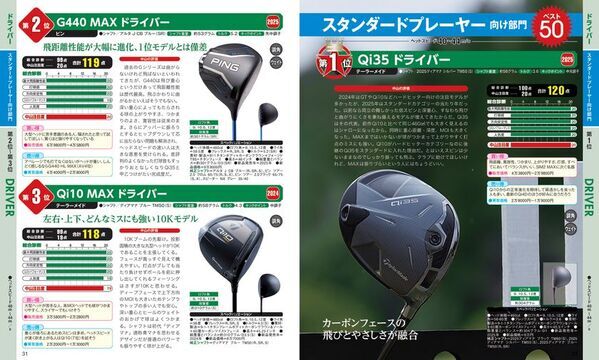 「開運！なんでも鑑定団」ゴルフグッズ鑑定士・中山功一氏監修「中古ゴルフクラブベストランキング2026」4月21日発売！