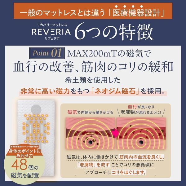 医療機器認証で血行促進と筋肉のコリを改善する　リカバリーマットレス「REVERIA(リヴェリア)」が販売を開始
