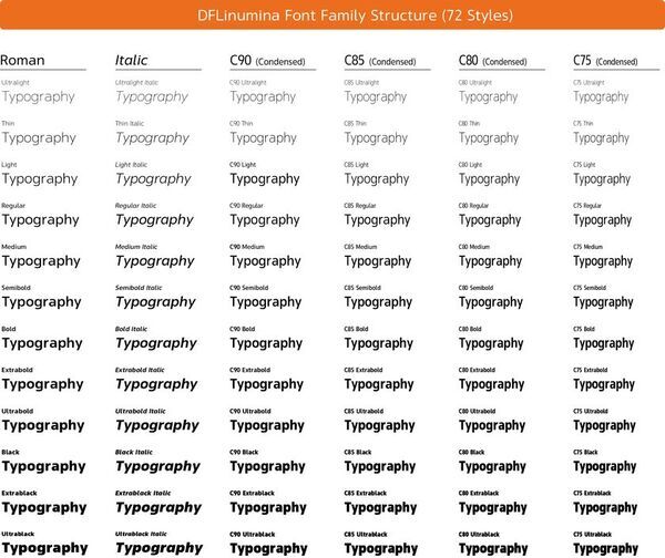 春を美しく彩る、明朝とゴシックが織りなす新書体「麗金体」が登場！ダイナフォント101書体を「DynaSmart V」にて4月15日より提供開始