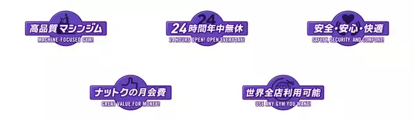 【先行入会で最大約2万円お得】エニタイムフィットネス川西東畦野店　4月24日プレオープン開始 ― 見学・店頭入会受付スタート