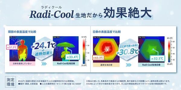 放射冷却素材「Radi-Cool(ラディクール)」生地採用の晴雨兼用日傘『rcp(アールシーピー)』シリーズが2026年ラインナップ大幅拡大