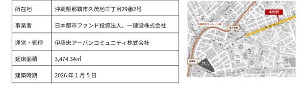 那覇・国際通りの中心に、宿泊×商業の新たなランドマーク「JMFビル沖縄国際通り01」が誕生！