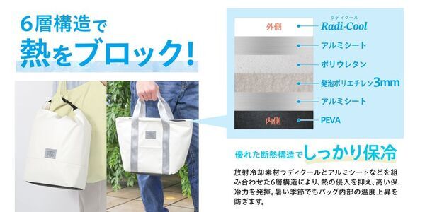 放射冷却素材「Radi-Cool (ラディクール)」採用の保冷バッグ2種を発売　遮熱率63％・表面温度 -33℃以上の差を実現
