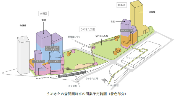 「うめきたの森」2026年11月20日（金）開園～JR大阪駅前に“都市の森”が誕生。生態系を再生成し、人と自然が共生する新たな都市拠点へ～