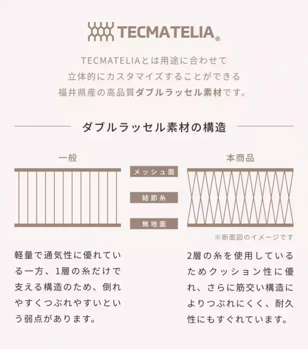 日本製の快適設計抱っこひも「BABY CARRIER ON Pittoresk」全国のアカチャンホンポで5月29日(金)より販売開始