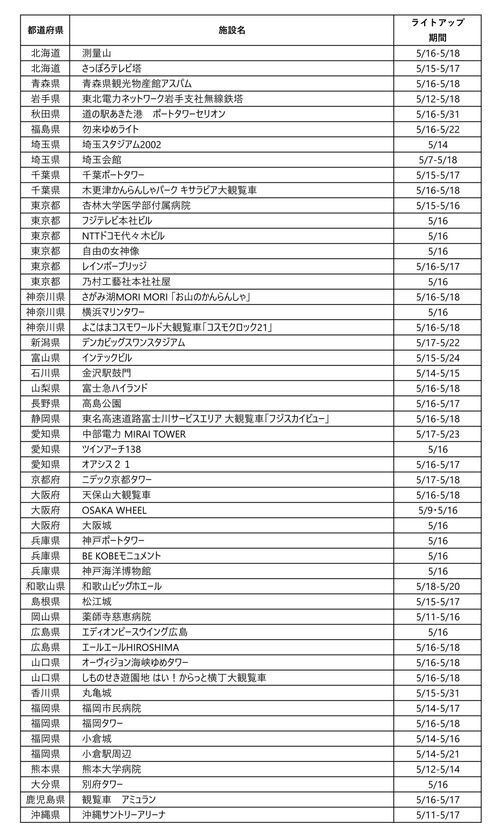 いよいよ5月16日はHAE DAY！全国51の施設がHAEカラーであるラベンダーパープルにライトアップされます