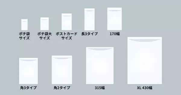 吉田印刷所、脱プラ向け紙製包装資材「グラスパック(R)」を2026年5月13日から開催される第6回サステナブルマテリアル展［大阪］に出展