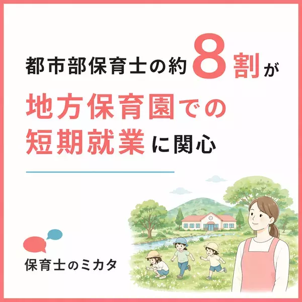 「こども誰でも通園制度」で高まる保育士確保ニーズに対応　保育施設の口コミ関連データ約170万件を活用した、自治体向け「保育士定着・流入支援パッケージ」を提供開始