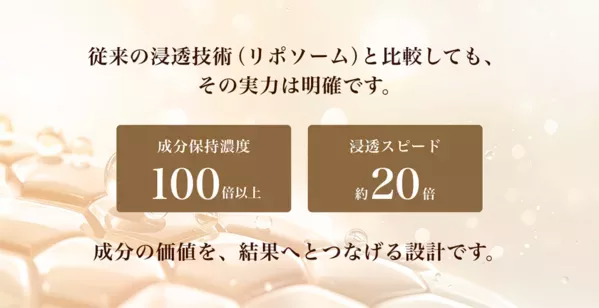 世界初、キャビアの王様「ベルーガ」由来成分をナノ化して配合　次世代スキンケアブランド『Vianne(ヴィアンヌ)』発売