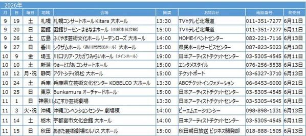清塚信也 with NHK交響楽団メンバー　～カラフル・ミュージック・ツアー～2026　待望の全国13公演決定！