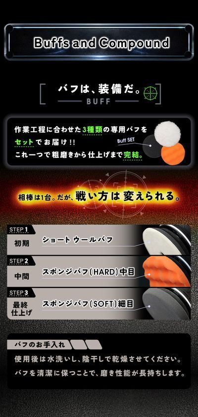 磨くたび、惚れ直す　ガレージが輝きの舞台へ　Makuakeにて5月22日(金)より本格的ダブルアクションポリッシャー『ENMA』の先行予約販売開始