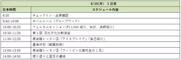 第一学院高等学校(通信制高校)、異文化交流と国際問題の理解を目的とした「フィリピンオンライン留学」を2026年6月15日(月)～17日(水)に開催