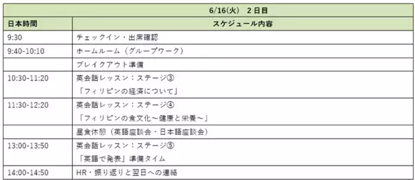 第一学院高等学校(通信制高校)、異文化交流と国際問題の理解を目的とした「フィリピンオンライン留学」を2026年6月15日(月)～17日(水)に開催
