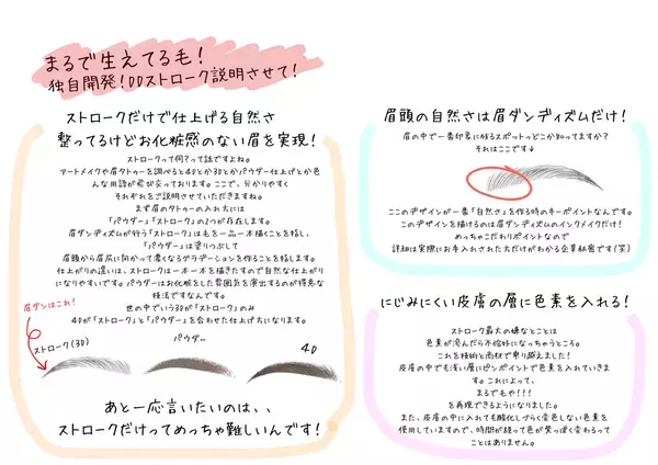 大阪のメンズ専用眉毛サロン「眉ダンディズム」、6月1日より眉タトゥー「INK MAKE」を提供開始