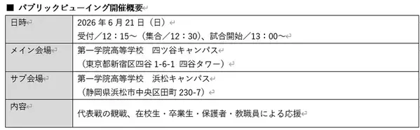 祝・サッカー日本代表選出！第一学院高等学校 卒業生より3名が決定