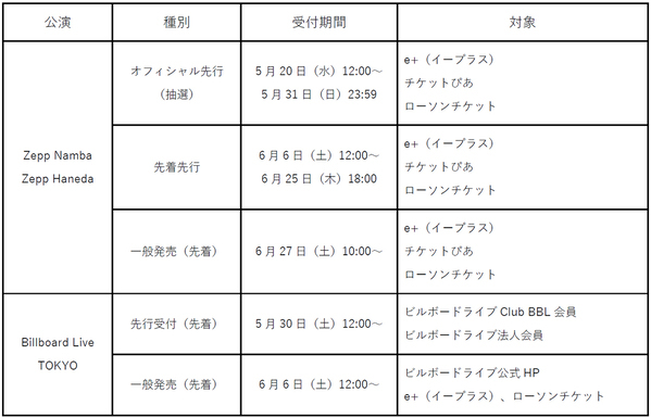 ブラックミュージックの歴史を塗り替え続ける最重要グループ、THE ROOTS衝撃の来日公演チケットのオフィシャル先行が受付スタート