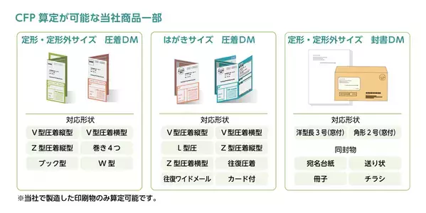 通知物印刷に特化したカーボンフットプリント(CFP)算定サービス提供開始のお知らせ